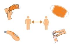 Covid-19 Precaustions: Distancing, gloves, masks, temperature checks, sanitizer